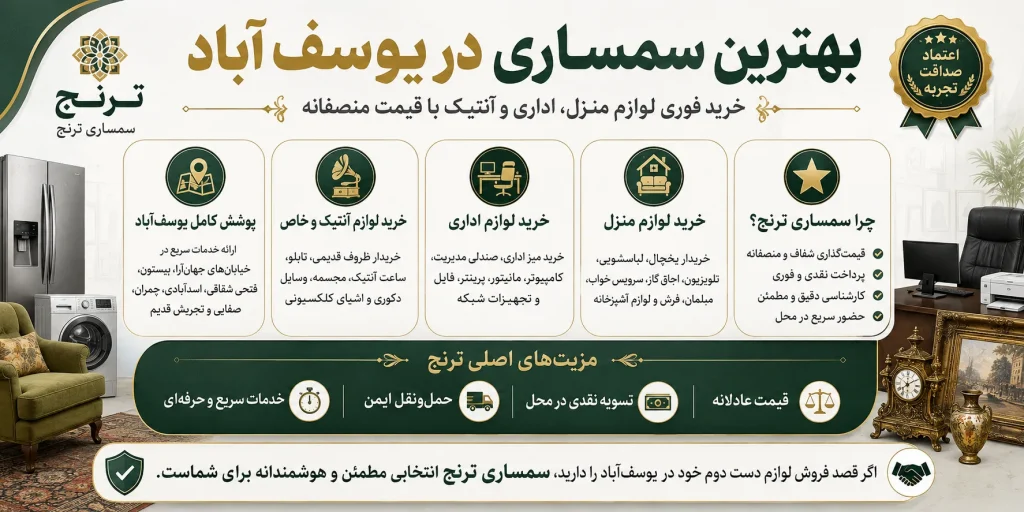 سمساری یوسف آباد